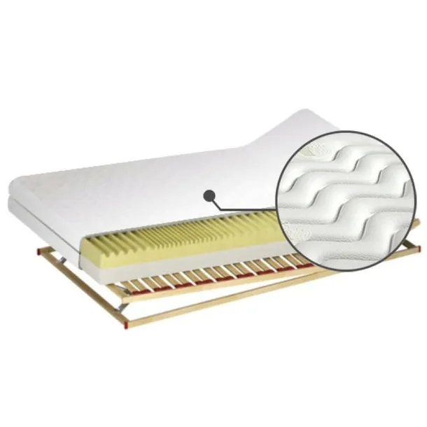 materac-duet-h3-140