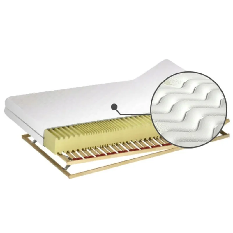 materac-royal-s-h2-180