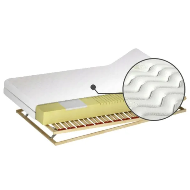materac-tytan-h2-180