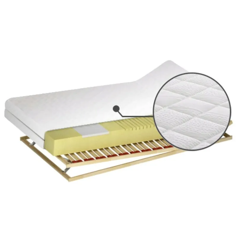 materac-tytan-h2-140