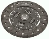 tarcza-sprzegla-1878-006-442