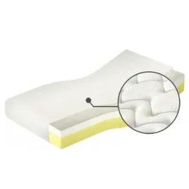 materac-medivis-lux-140