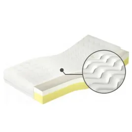materac-medivis-lux-140