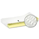 materac-memory-bio-180-rodzaj-materaca-termoplastyczne
