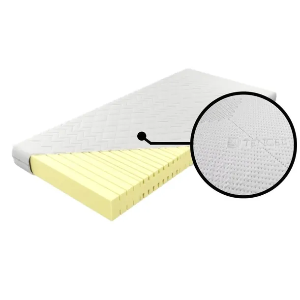 materac-aruba-h2-90-marka-mandk-foam-kolo