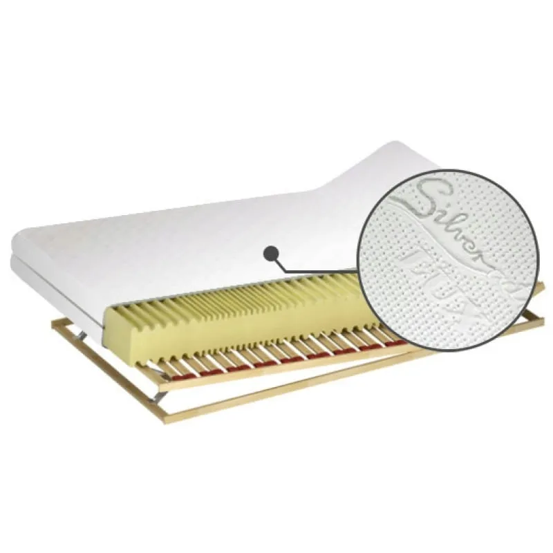 materac-royal-s-h2-100