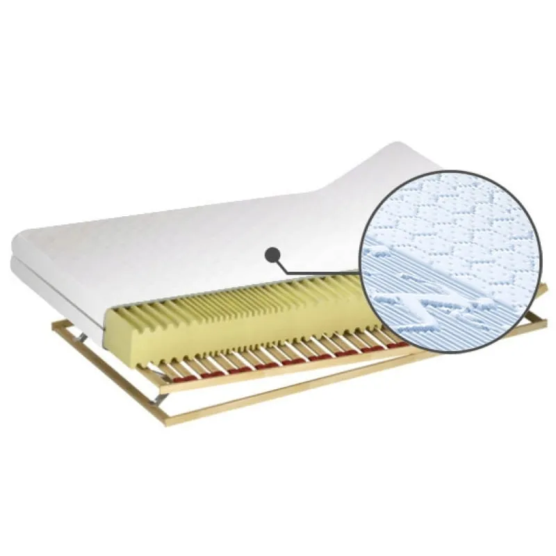 materac-royal-s-h2-80