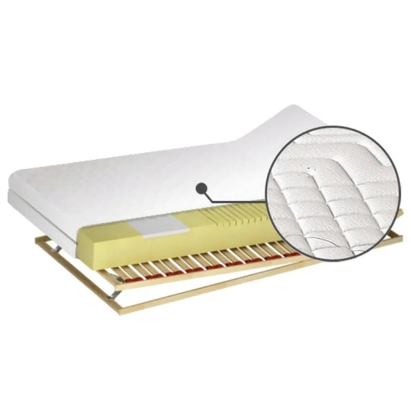 materac-tytan-h2-160