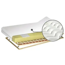 materac-tytan-h2-160