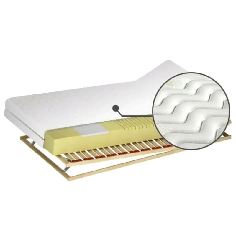 materac-tytan-h2-160