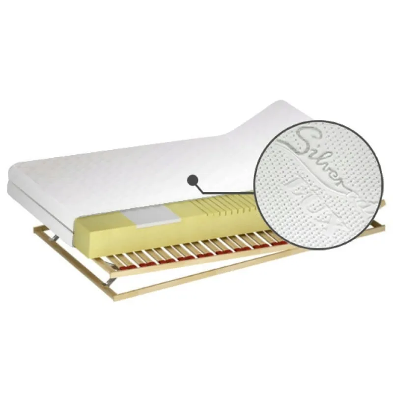 materac-tytan-h2-160