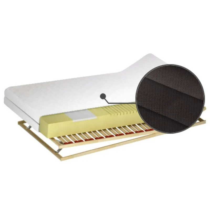 materac-tytan-h2-160