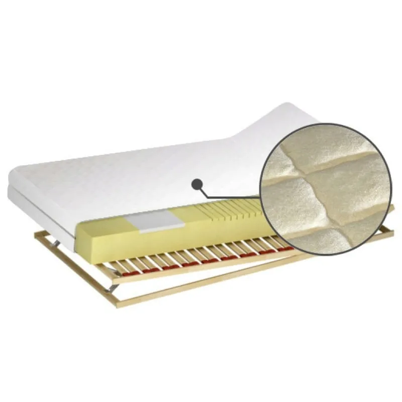 materac-tytan-h2-160