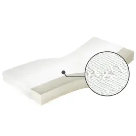 materac-sueno-luxus-h4-90