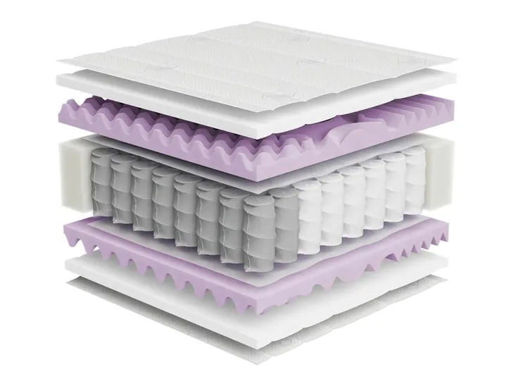 materac-180-mimas-multi-silver-rodzaj-materaca-sprezynowy-multipocket