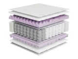materac-180-mimas-multi-silver-rodzaj-materaca-sprezynowy-multipocket