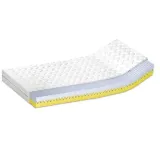 materac-bio-dream-140