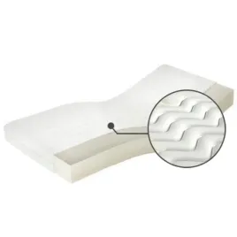 materac-sueno-luxus-h4-140