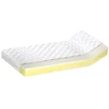 materac-bahrain-h2-180-stan-nowy