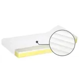 materac-bahrain-h2-160-stan-nowy
