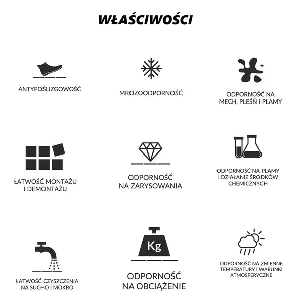 gres-30mm-stark-pure-grey-90x90x3-cm-stan-nowy
