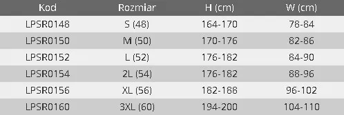 bluza-robocza-s-48-lahti-pro-model-lpbr01-rozmiar-s
