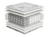 materac-posito-ii-100-wysokosc-materaca-20-cm