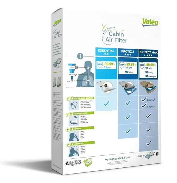 filtr-kabiny-701032-valeo-jakosc-czesci-zgodnie-z-gvo-q-oryginal-z-logo-producenta-czesci-oem-oes