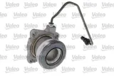 operator-centralny-sprzegla-810226-val-typ-silnika-diesel