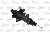 pompa-sprzegla-874373-val