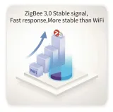 przelacznik-scienny-zigbee-tuya-3-kanalowy-czarny-komunikacja-zigbee