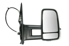 lusterko-zewnetrzne-p-do-mercedes-sprinter-907-910-esprinter-06-18-