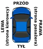 citroen-jumpy-2006-2014-maska-dowolny-kolor-typ-samochodu-samochody-osobowe