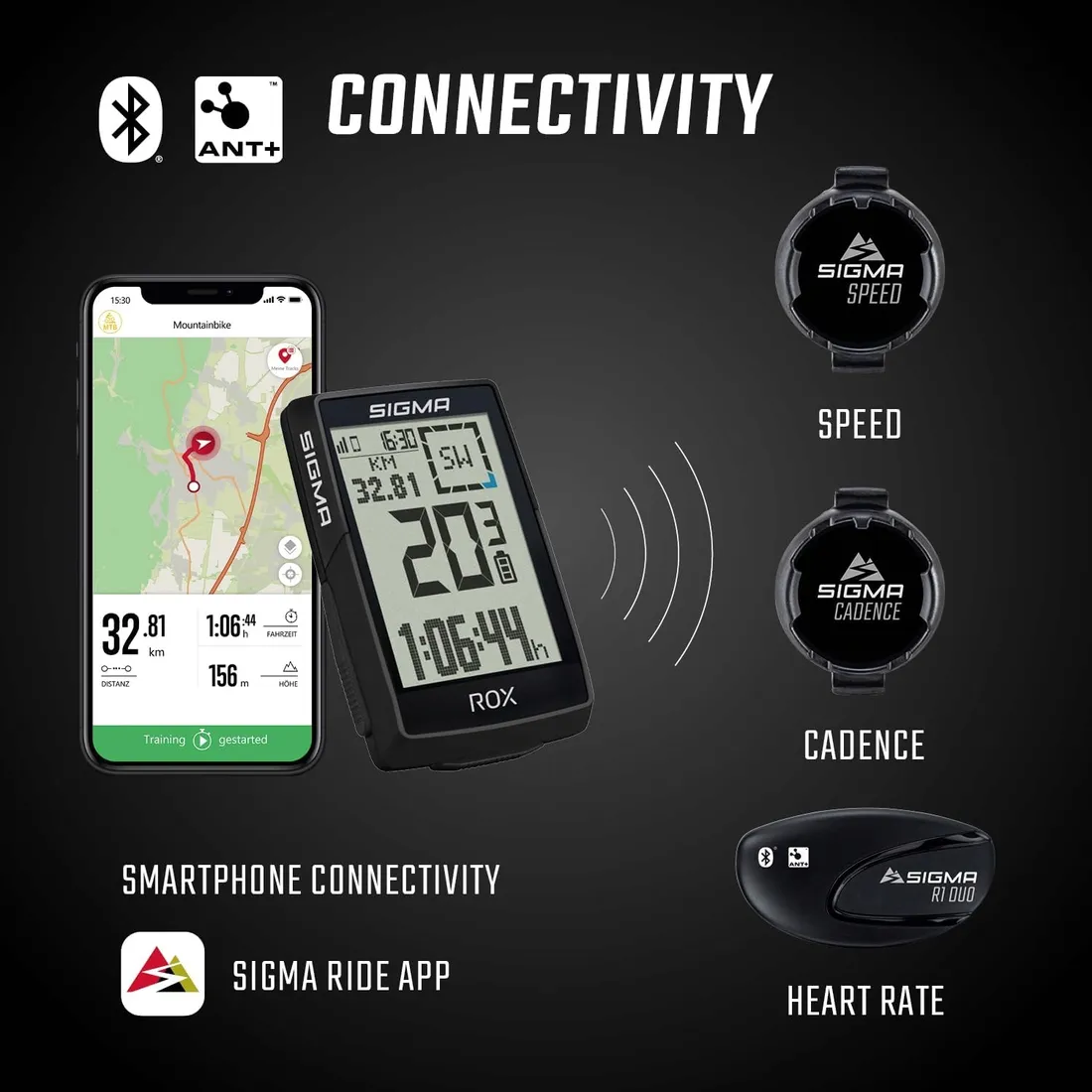 licznik-rowerowy-sigma-rox-4-0-gps