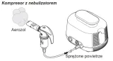 inhalator-pari-boy-junior-stan-powystawowy