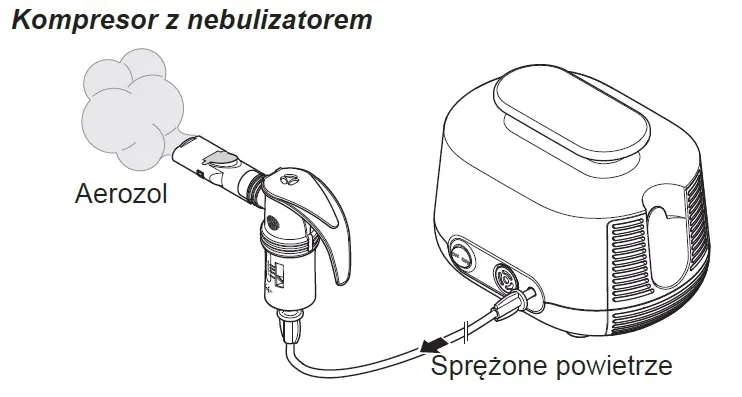 inhalator-pari-boy-junior