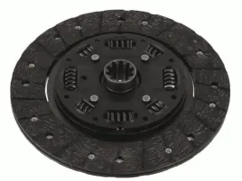 tarcza-sprzegla-1878-634-232