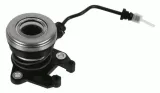 operator-centralny-sprzegla-3182-654-235