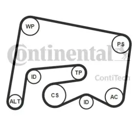 zestaw-paska-wieloklinowego-6pk2155k1-con