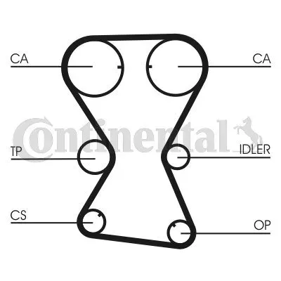 pasek-rozrzadu-ct1000-con-producent-czesci-continental