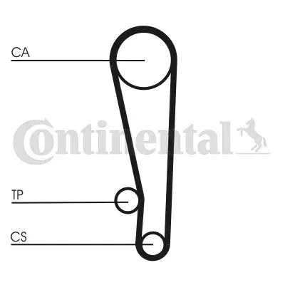 pasek-rozrzadu-ct1013-con-producent-czesci-continental