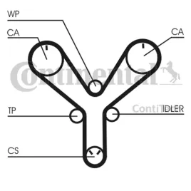 pasek-rozrzadu-ct1147-con