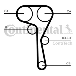 zestaw-paska-rozrzadu-ct1167k1-con