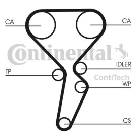 pasek-rozrzadu-ct1179-con