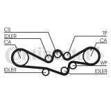 pasek-rozrzadu-ct792-con-producent-czesci-continental