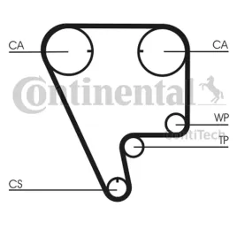 pasek-rozrzadu-ct794-con