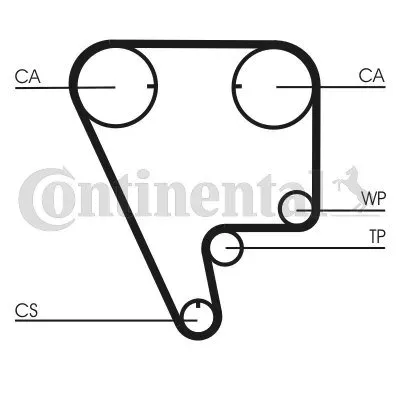 pasek-rozrzadu-ct794-con