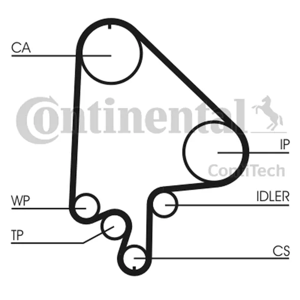 pasek-rozrzadu-ct871-con-stan-nowy