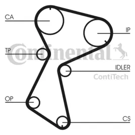 pasek-rozrzadu-ct935-con