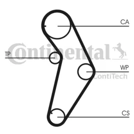 pasek-rozrzadu-ct927-con